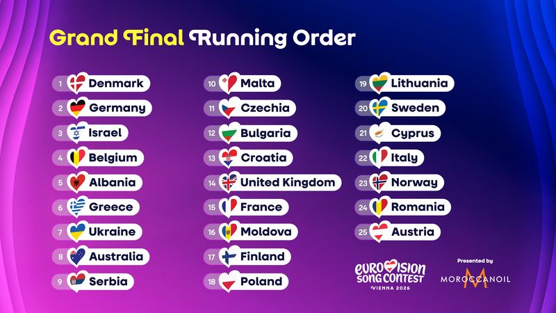 Grand Final Running Order_FINAL